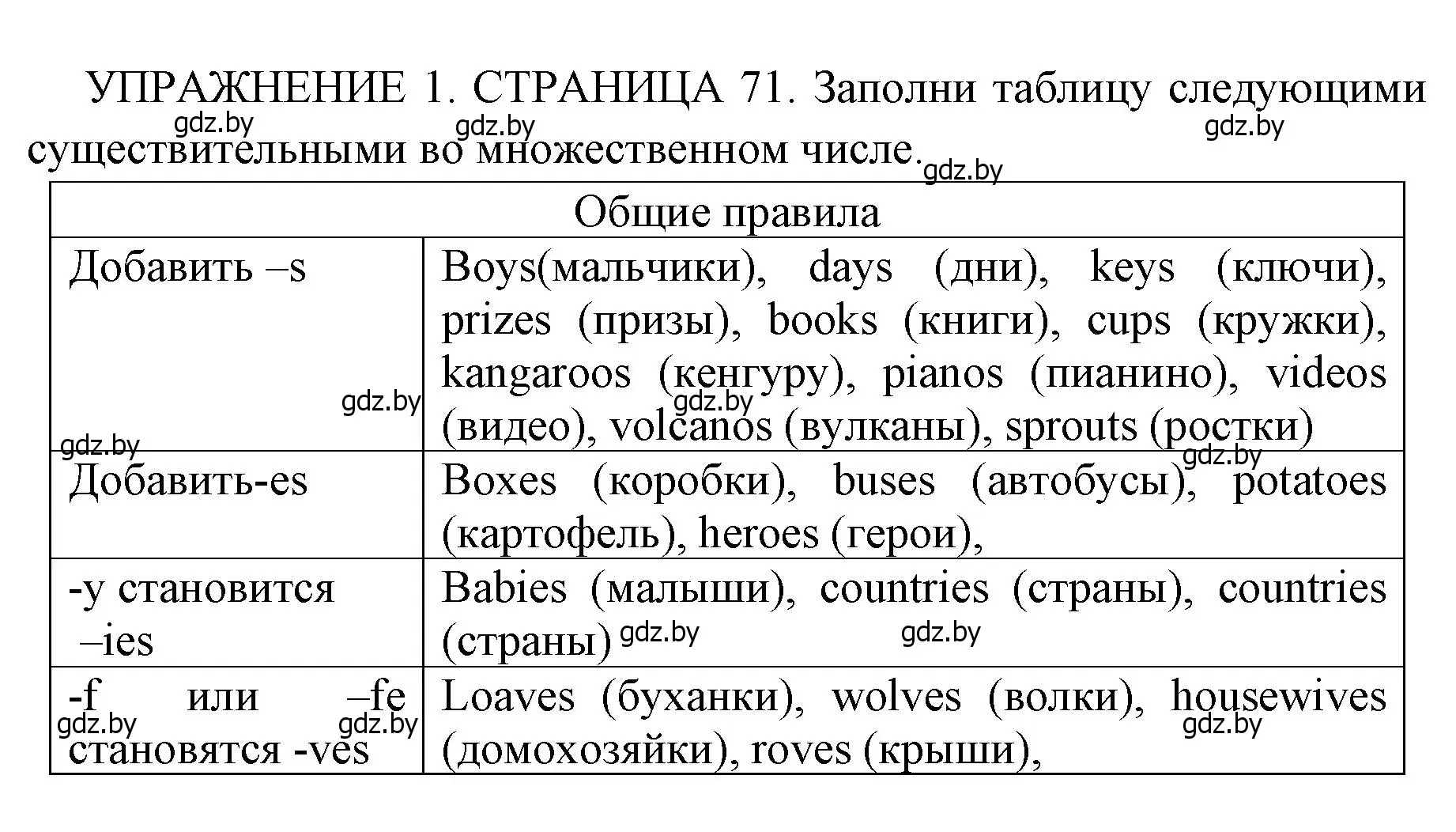 Решение 2. номер 1 (страница 71) гдз по английскому языку 10 класс Юхнель, Наумова, рабочая тетрадь 2 часть