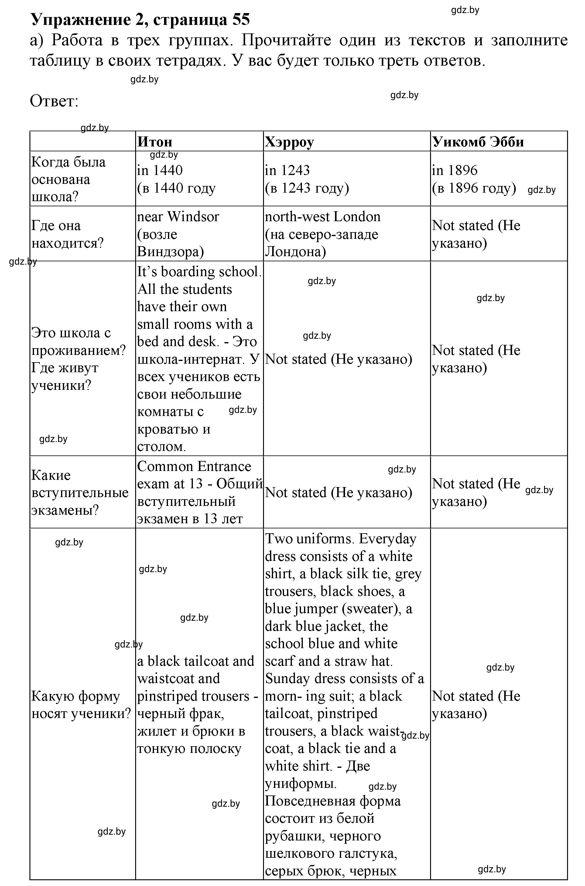 Решение 2. номер 2 (страница 55) гдз по английскому языку 10 класс Юхнель, Наумова, учебник