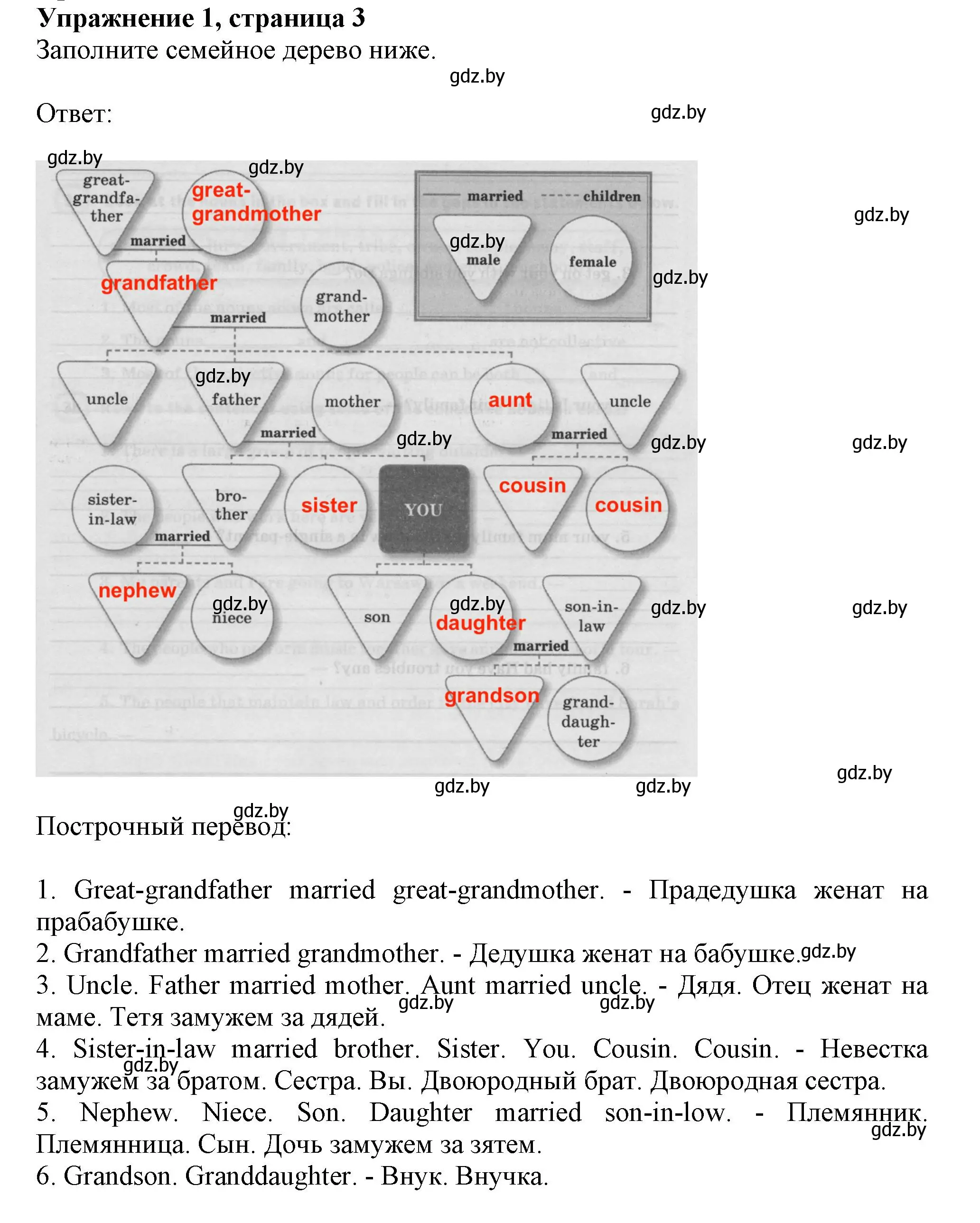 Решение номер 1 (страница 3) гдз по английскому языку 11 класс Юхнель, Демченко, рабочая тетрадь 1 часть