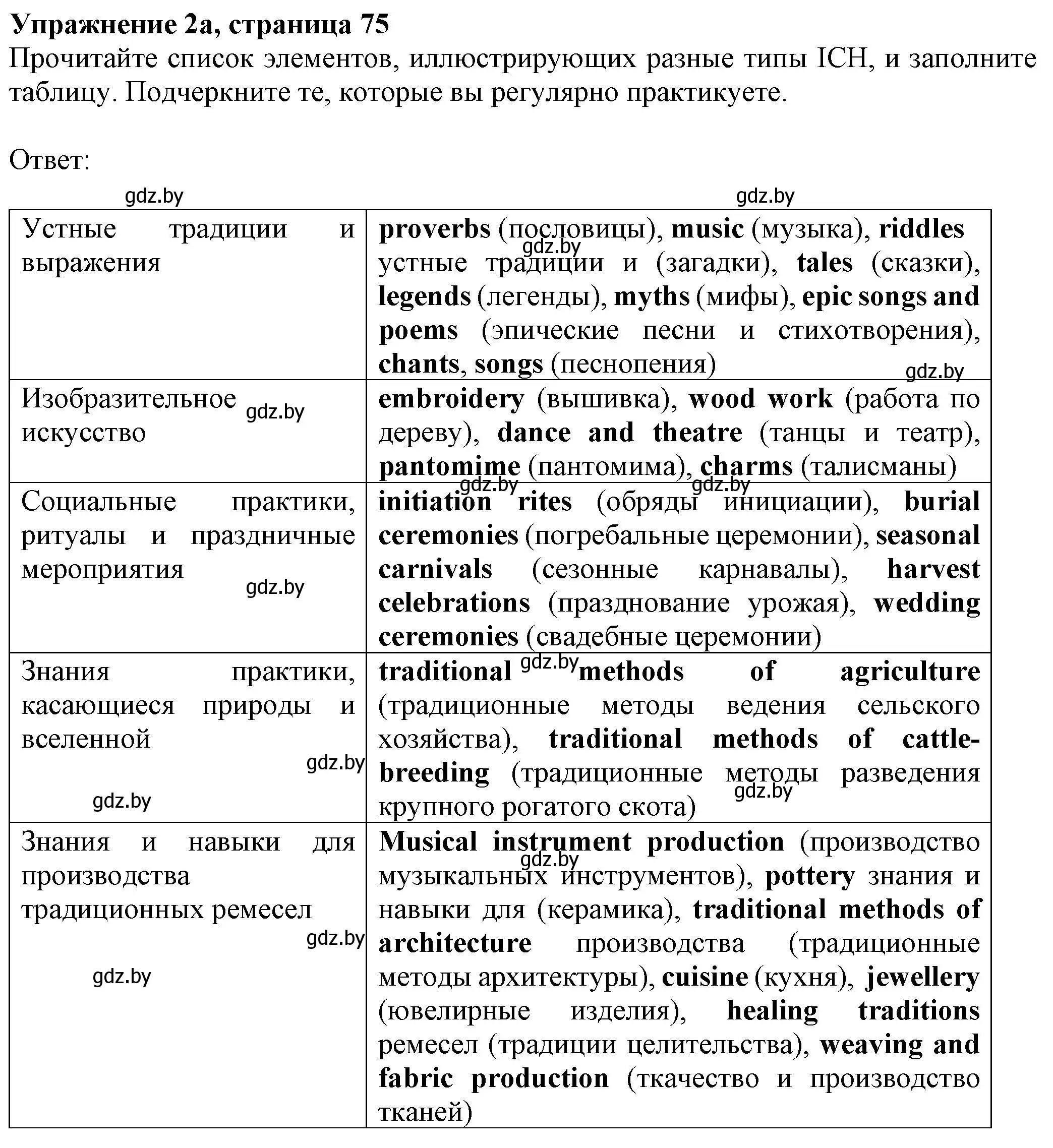 Решение номер 2 (страница 75) гдз по английскому языку 11 класс Юхнель, Демченко, рабочая тетрадь 2 часть