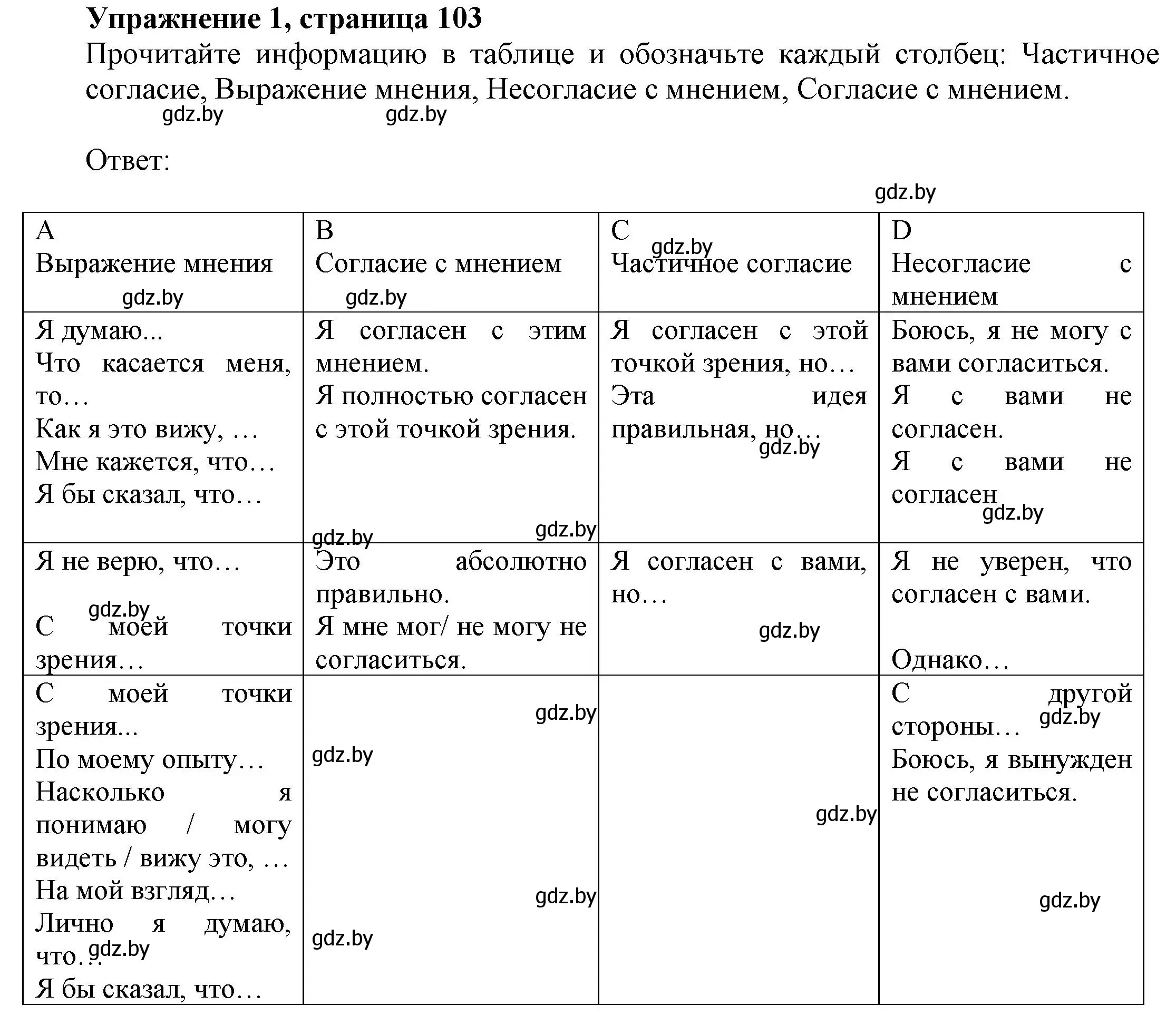 Решение номер 1 (страница 103) гдз по английскому языку 11 класс Юхнель, Демченко, рабочая тетрадь 2 часть