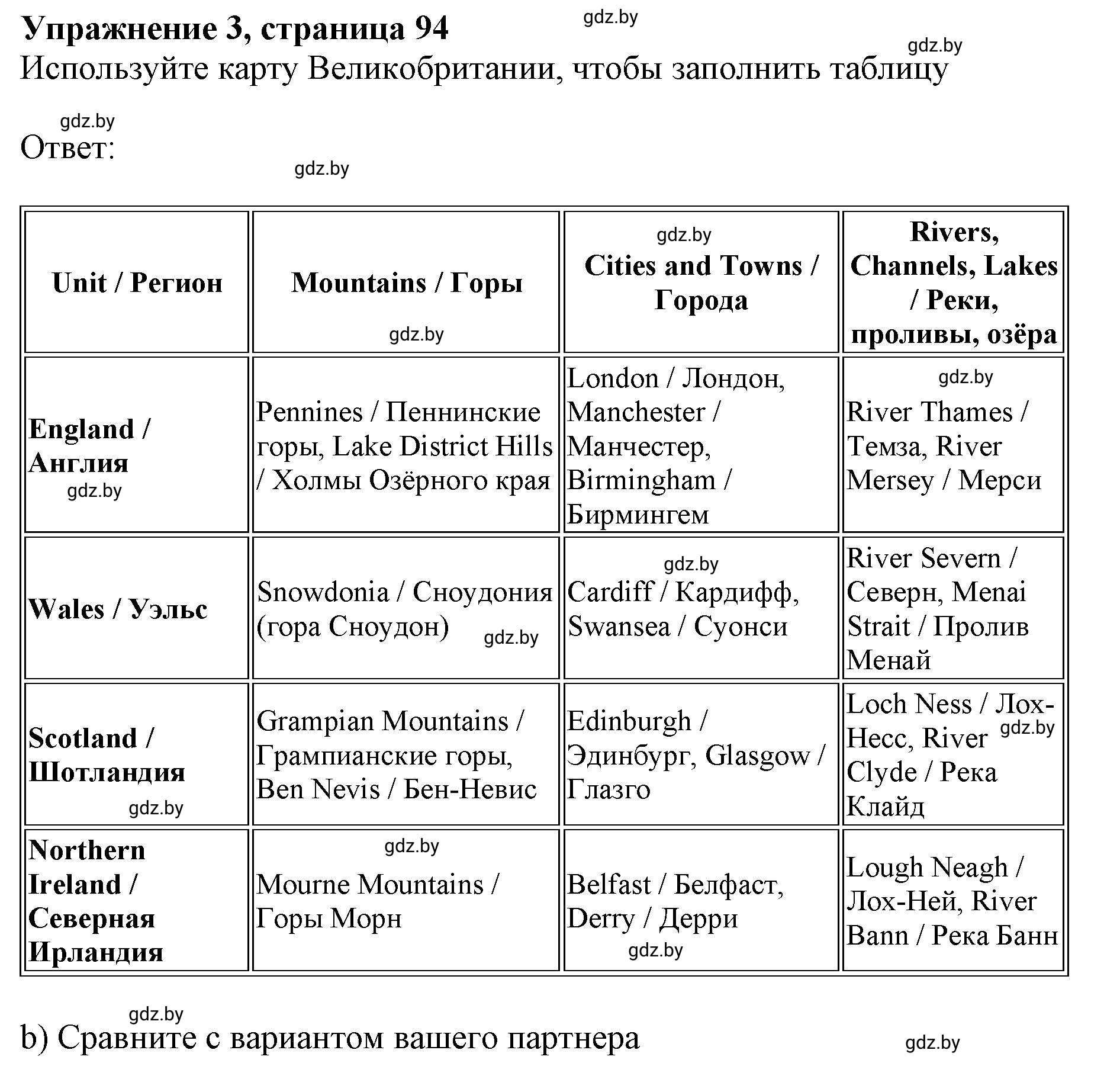 Решение 2. номер 3 (страница 94) гдз по английскому языку 11 класс Юхнель, Демченко, учебник