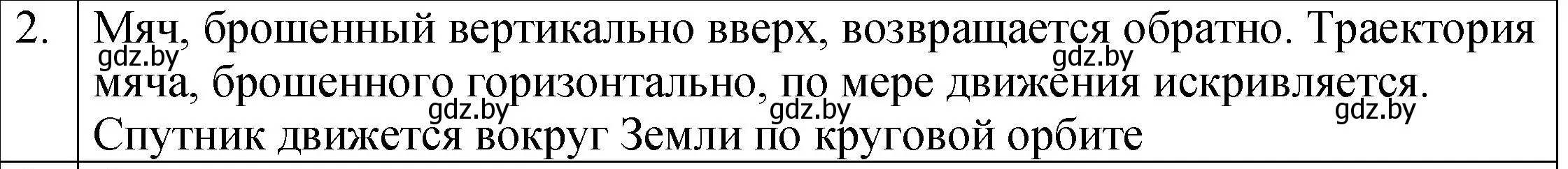 Решение номер 2 (страница 80) гдз по физике 7 класс Исаченкова, Громыко, учебник