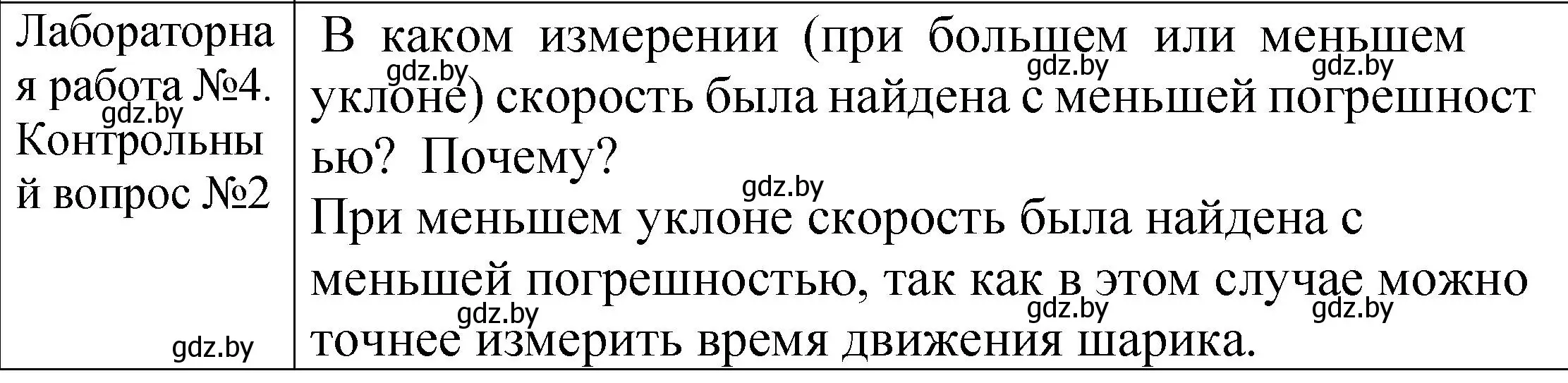 Решение  Лабораторная работа №4 (страница 162) гдз по физике 7 класс Исаченкова, Громыко, учебник