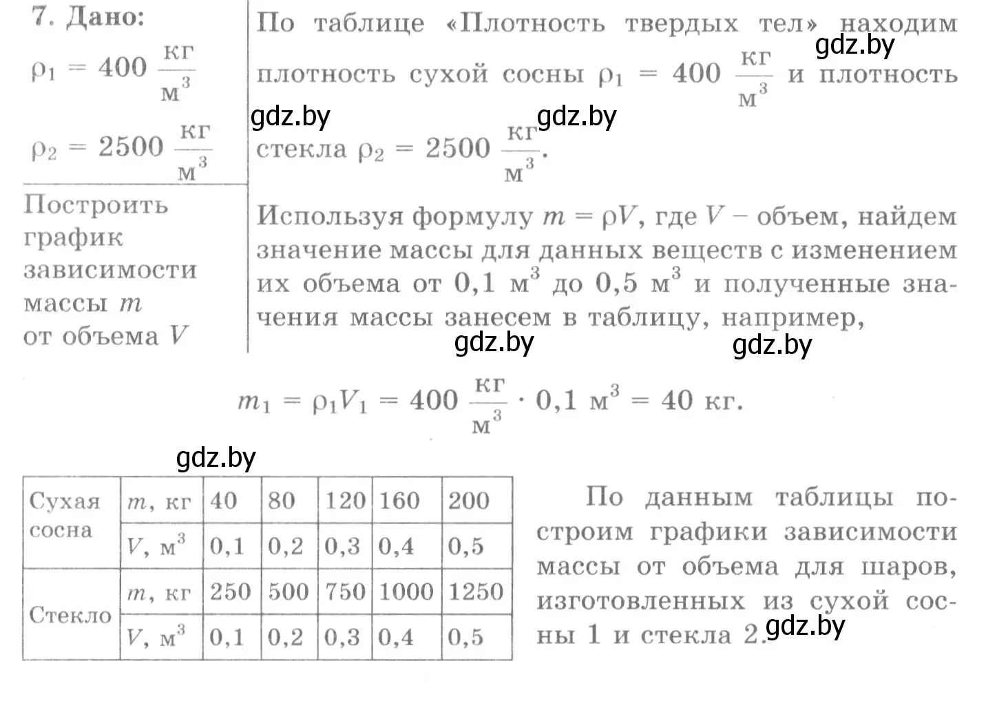 Решение 2. номер 7 (страница 75) гдз по физике 7 класс Исаченкова, Громыко, учебник