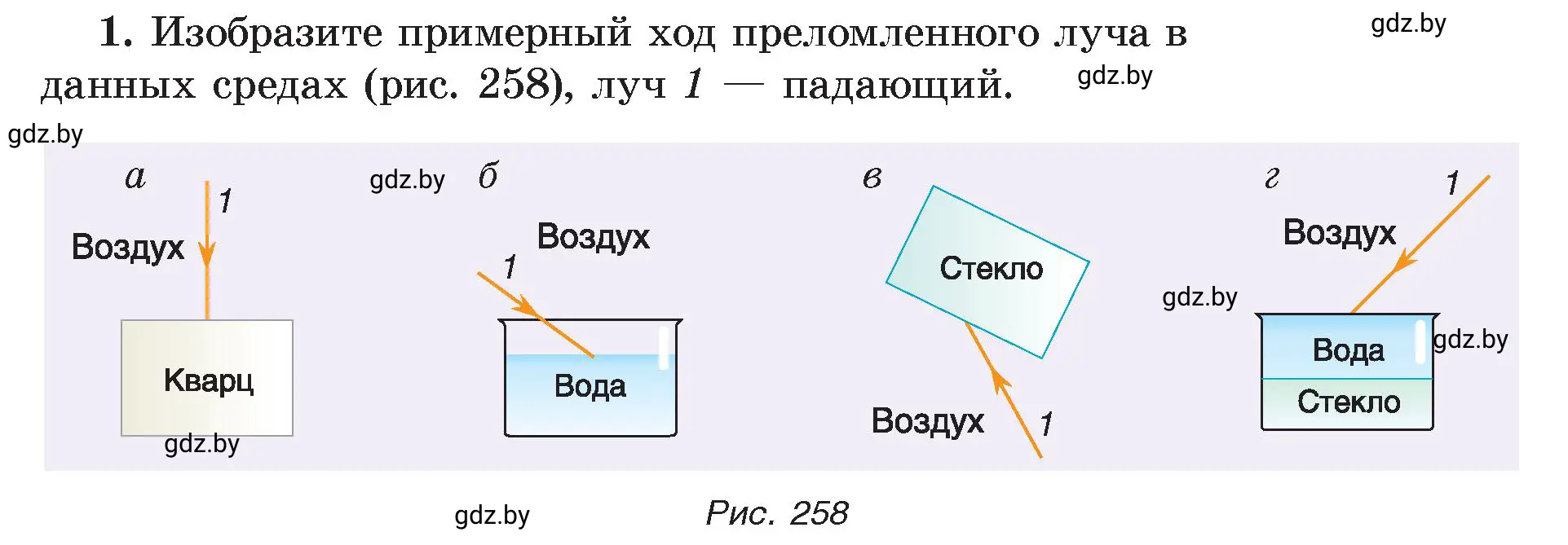 Условие номер 1 (страница 143) гдз по физике 8 класс Исаченкова, Громыко, учебник