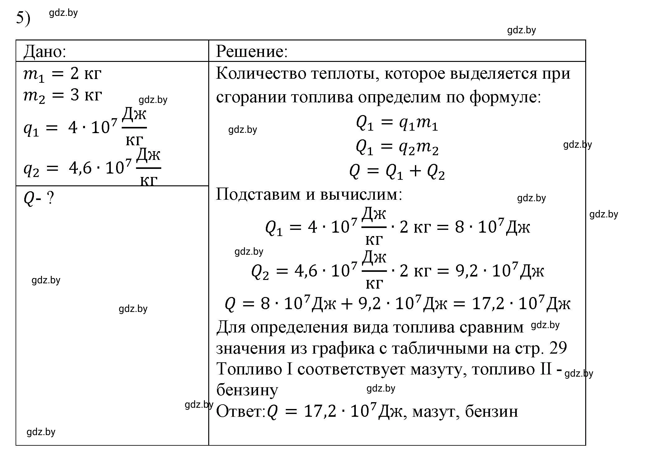 Решение 2. номер 5 (страница 31) гдз по физике 8 класс Исаченкова, Громыко, учебник