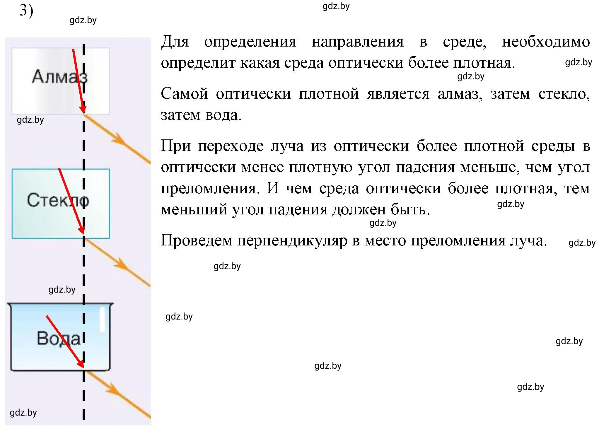 Решение 2. номер 3 (страница 143) гдз по физике 8 класс Исаченкова, Громыко, учебник