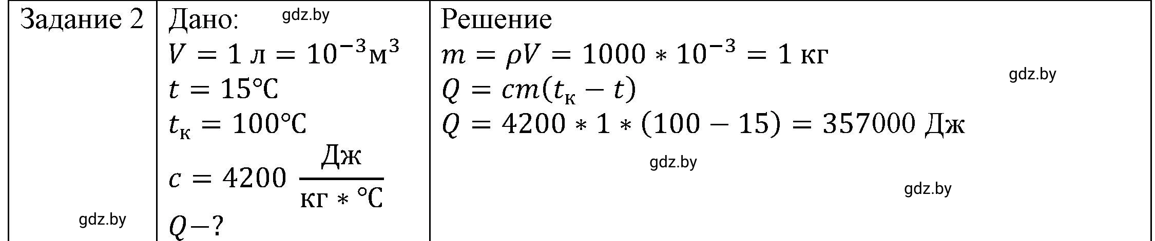 Решение 3. номер 2 (страница 26) гдз по физике 8 класс Исаченкова, Громыко, учебник