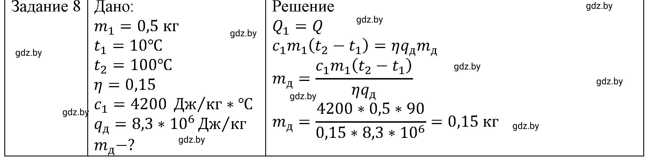 Решение 3. номер 8 (страница 31) гдз по физике 8 класс Исаченкова, Громыко, учебник