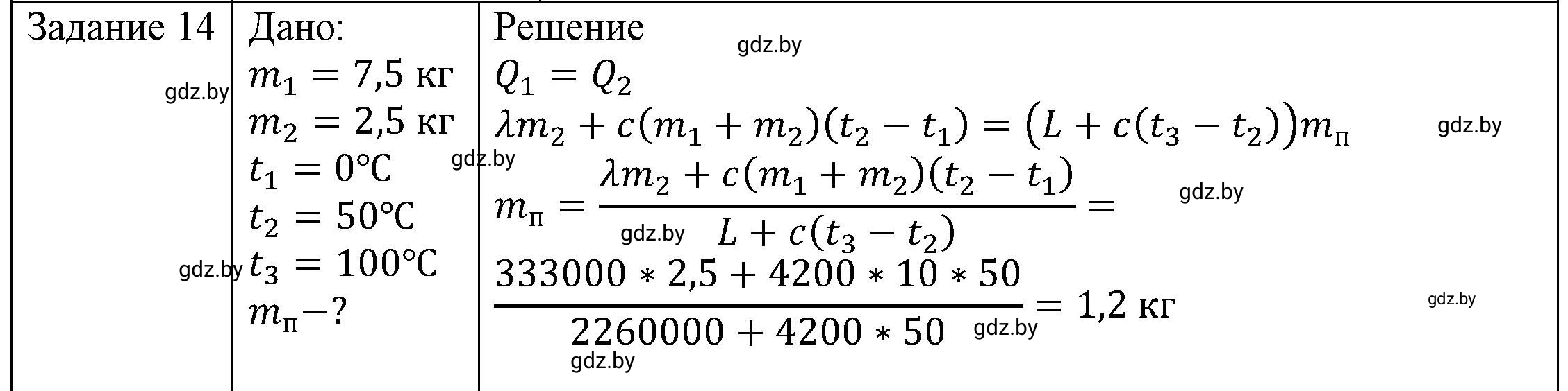 Решение 3. номер 14 (страница 49) гдз по физике 8 класс Исаченкова, Громыко, учебник