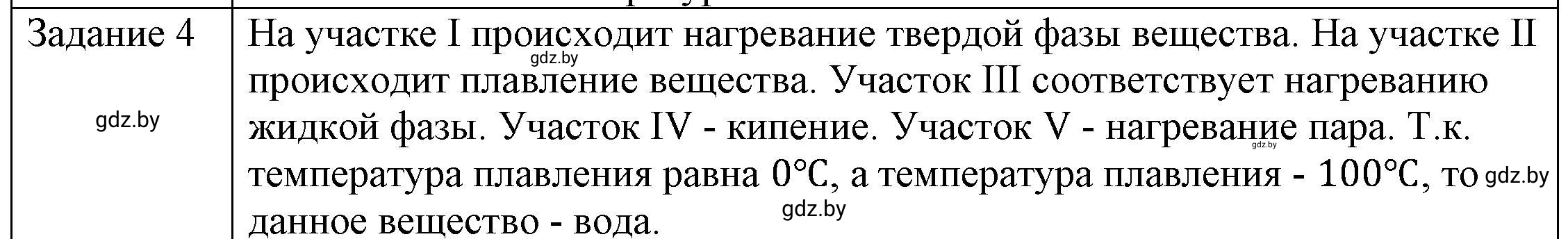 Решение 3. номер 4 (страница 48) гдз по физике 8 класс Исаченкова, Громыко, учебник