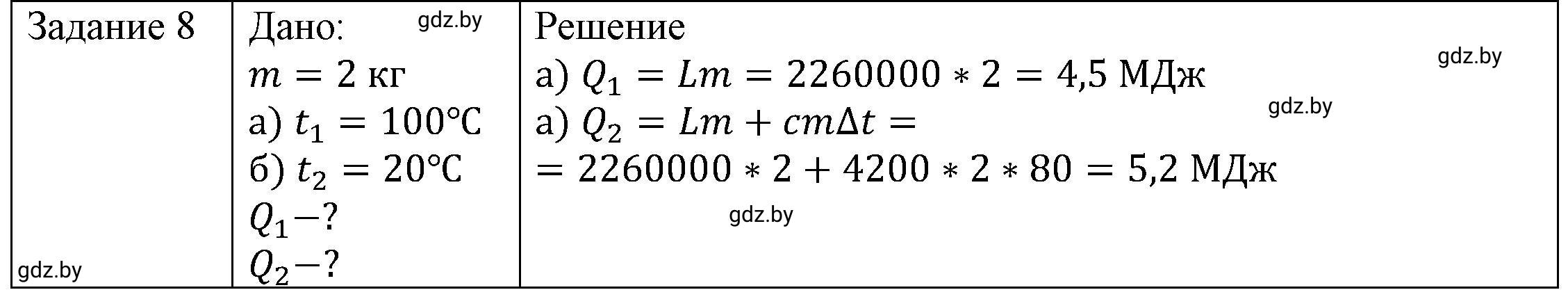 Решение 3. номер 8 (страница 49) гдз по физике 8 класс Исаченкова, Громыко, учебник