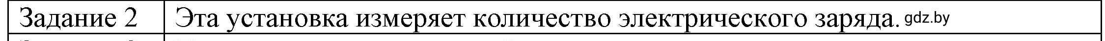 Решение 3. номер 2 (страница 58) гдз по физике 8 класс Исаченкова, Громыко, учебник