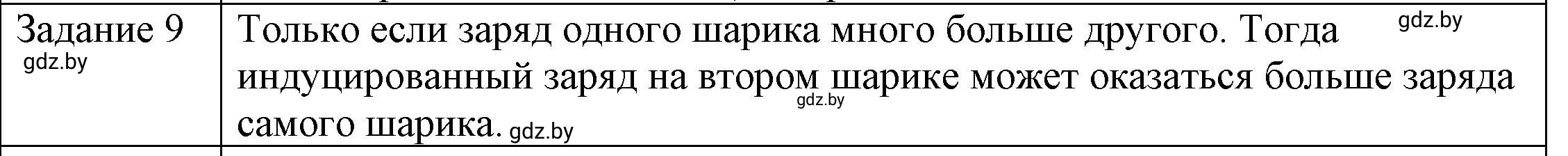 Решение 3. номер 10 (страница 63) гдз по физике 8 класс Исаченкова, Громыко, учебник