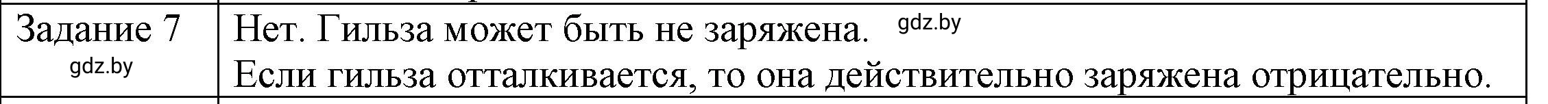 Решение 3. номер 7 (страница 63) гдз по физике 8 класс Исаченкова, Громыко, учебник