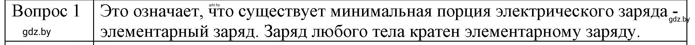 Решение 3. номер 1 (страница 66) гдз по физике 8 класс Исаченкова, Громыко, учебник