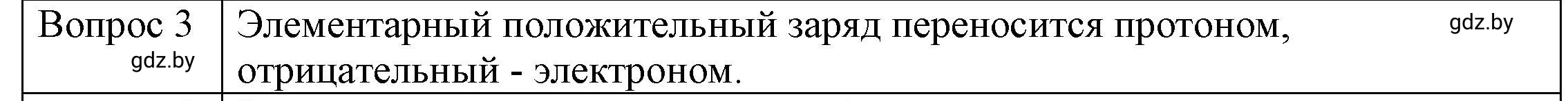 Решение 3. номер 3 (страница 66) гдз по физике 8 класс Исаченкова, Громыко, учебник