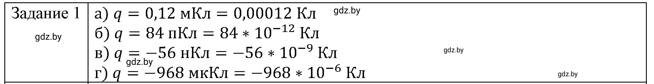 Решение 3. номер 2 (страница 66) гдз по физике 8 класс Исаченкова, Громыко, учебник