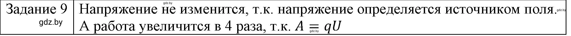 Решение 3. номер 7 (страница 75) гдз по физике 8 класс Исаченкова, Громыко, учебник