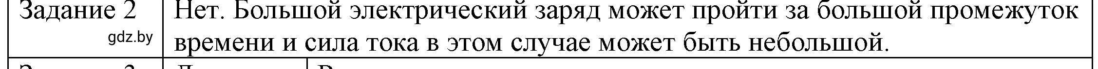 Решение 3. номер 2 (страница 83) гдз по физике 8 класс Исаченкова, Громыко, учебник