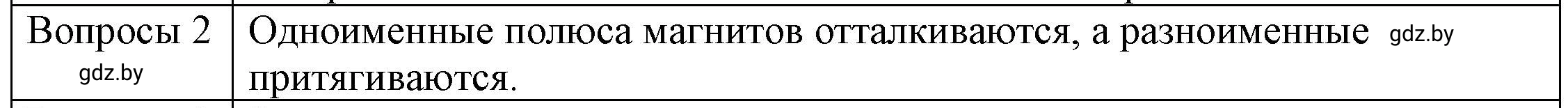 Решение 3. номер 2 (страница 113) гдз по физике 8 класс Исаченкова, Громыко, учебник