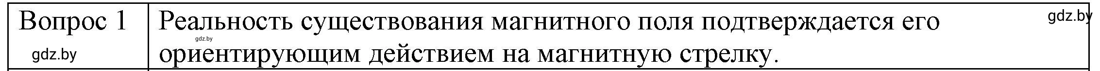 Решение 3. номер 1 (страница 116) гдз по физике 8 класс Исаченкова, Громыко, учебник