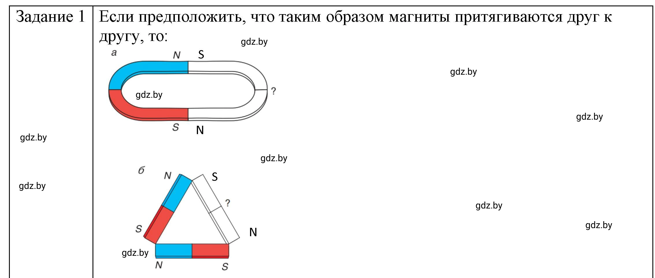 Решение 3. номер 1 (страница 116) гдз по физике 8 класс Исаченкова, Громыко, учебник