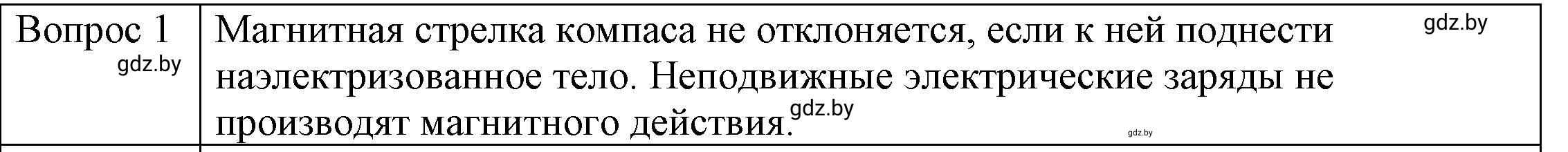 Решение 3. номер 1 (страница 118) гдз по физике 8 класс Исаченкова, Громыко, учебник