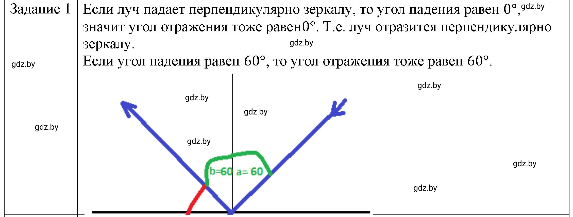 Решение 3. номер 1 (страница 135) гдз по физике 8 класс Исаченкова, Громыко, учебник