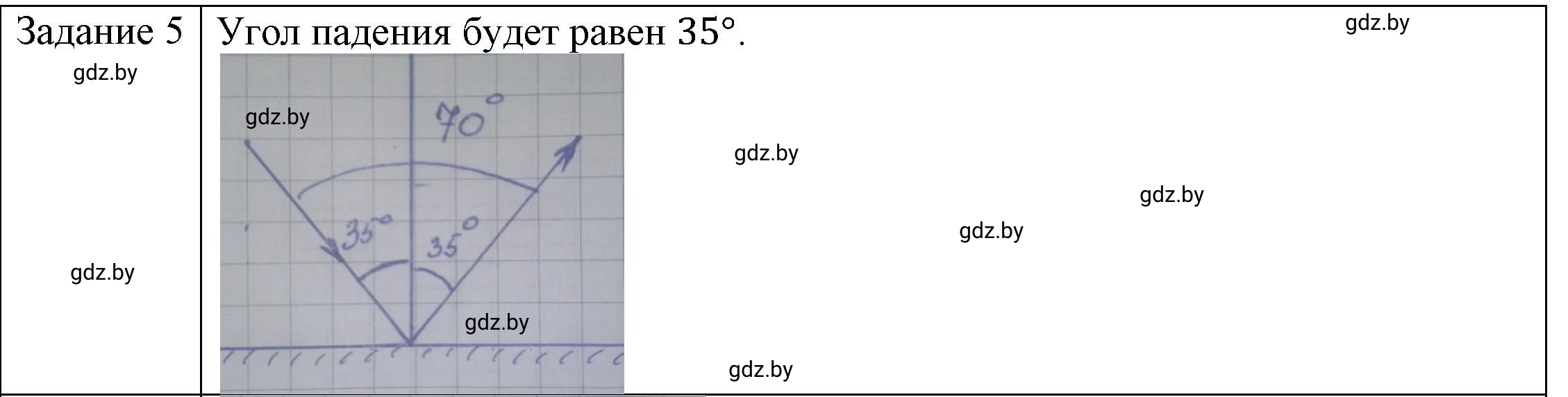 Решение 3. номер 5 (страница 135) гдз по физике 8 класс Исаченкова, Громыко, учебник