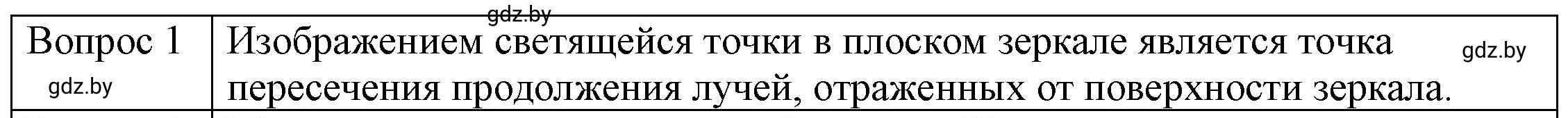 Решение 3. номер 1 (страница 139) гдз по физике 8 класс Исаченкова, Громыко, учебник