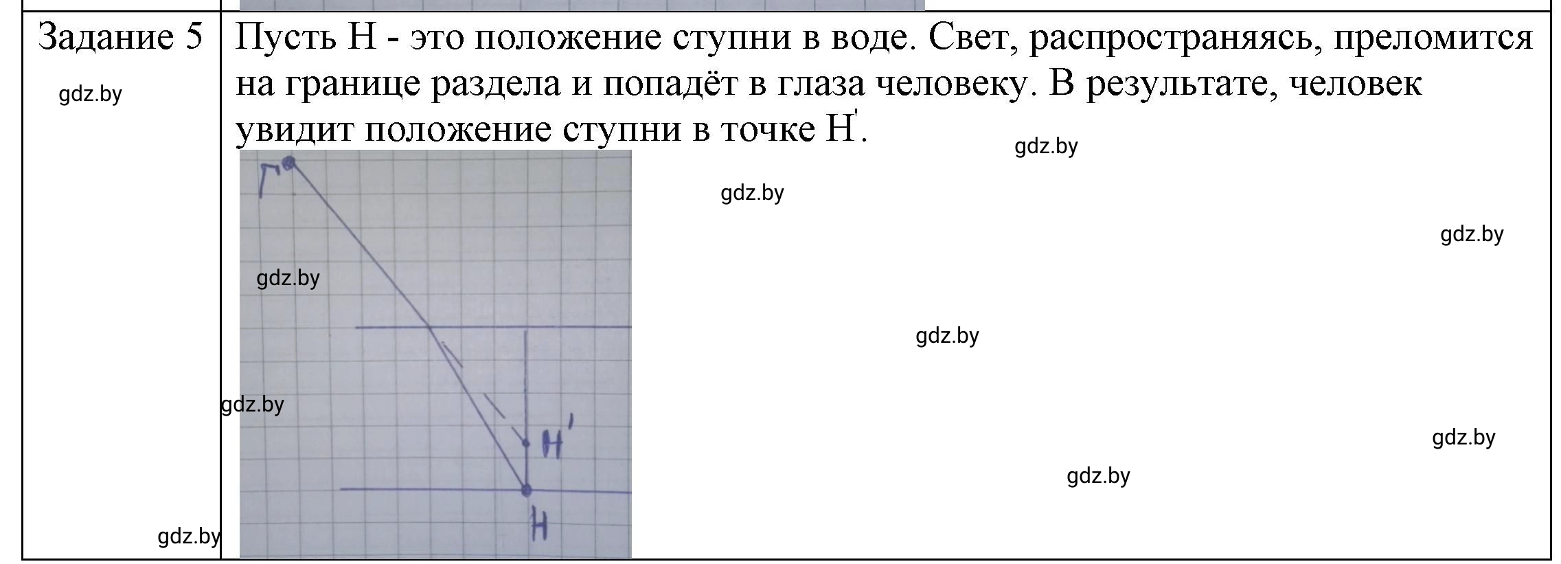 Решение 3. номер 6 (страница 143) гдз по физике 8 класс Исаченкова, Громыко, учебник