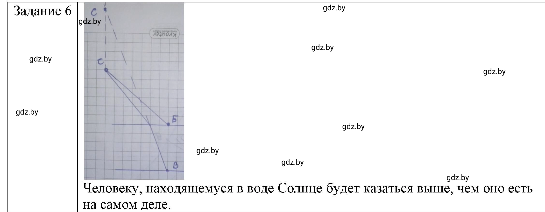 Решение 3. номер 7 (страница 143) гдз по физике 8 класс Исаченкова, Громыко, учебник