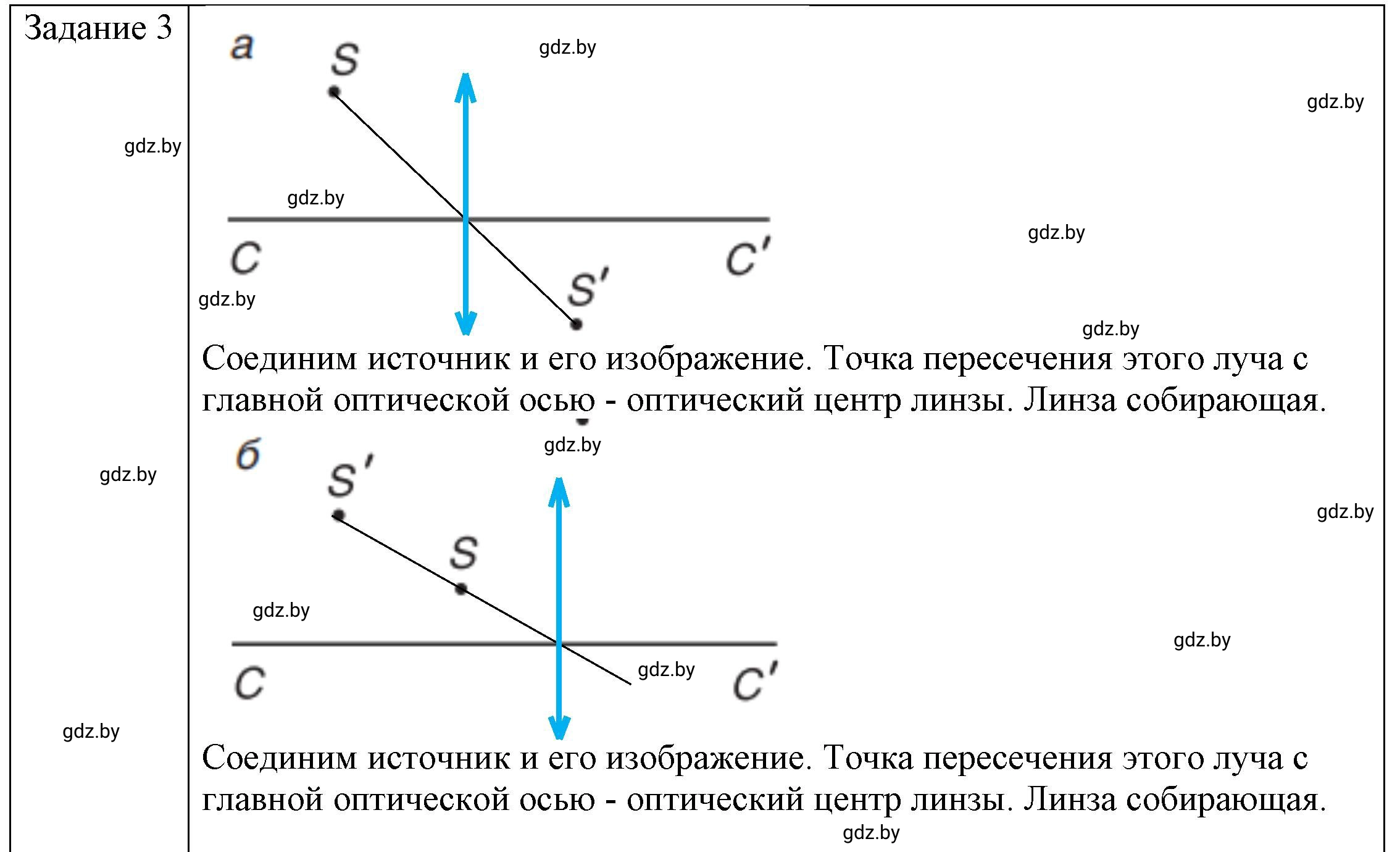 Решение 3. номер 1 (страница 151) гдз по физике 8 класс Исаченкова, Громыко, учебник