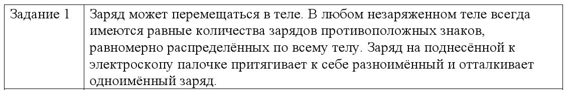 Решение номер 1 (страница 62) гдз по физике 8 класс Исаченкова, Собещанская, учебник