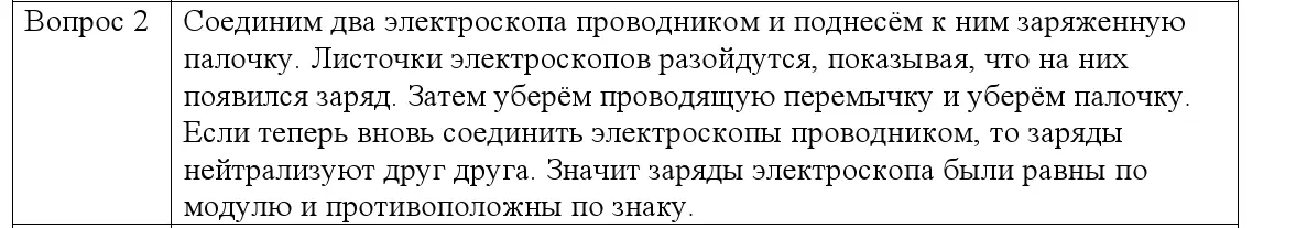 Решение номер 2 (страница 62) гдз по физике 8 класс Исаченкова, Собещанская, учебник