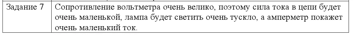 Решение номер 7 (страница 97) гдз по физике 8 класс Исаченкова, Собещанская, учебник