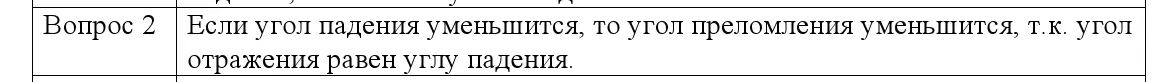 Решение номер 2 (страница 134) гдз по физике 8 класс Исаченкова, Собещанская, учебник