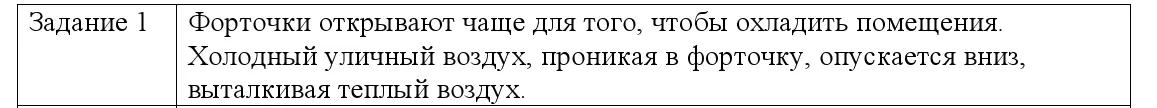 Решение номер 1 (страница 21) гдз по физике 8 класс Исаченкова, Собещанская, учебник