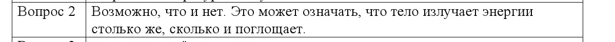 Решение номер 2 (страница 20) гдз по физике 8 класс Исаченкова, Собещанская, учебник