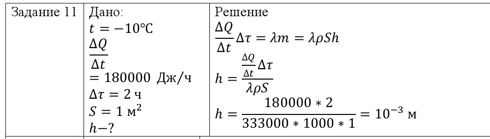 Решение номер 11 (страница 38) гдз по физике 8 класс Исаченкова, Собещанская, учебник