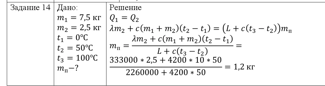 Решение номер 14 (страница 49) гдз по физике 8 класс Исаченкова, Собещанская, учебник