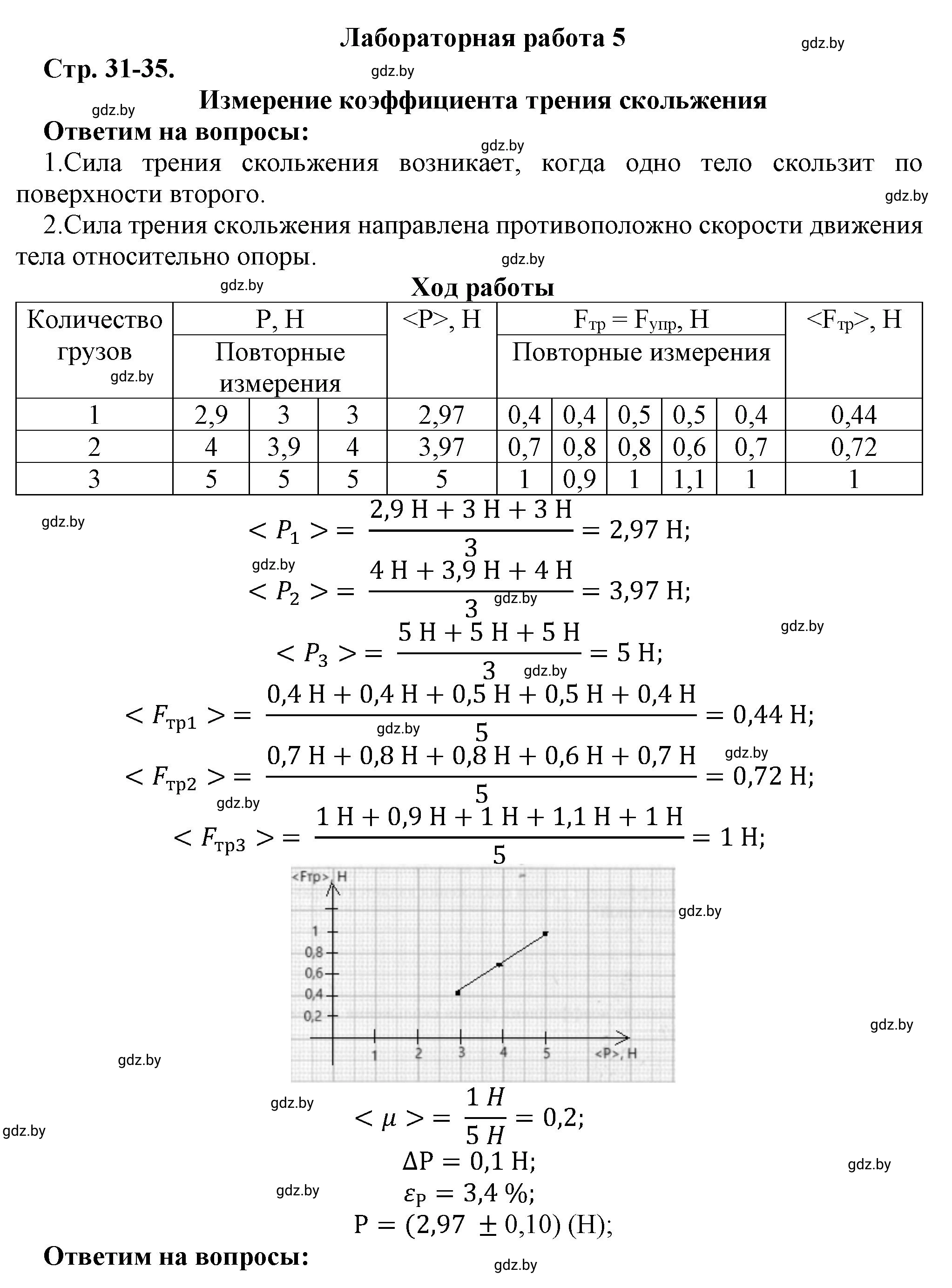 Решение  Лабораторная работа 5 (страница 31) гдз по физике 9 класс Исаченкова, Захаревич, тетрадь для лабораторных работ