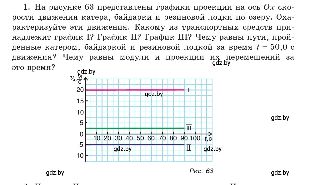 Условие номер 1 (страница 36) гдз по физике 9 класс Исаченкова, Сокольский, учебник