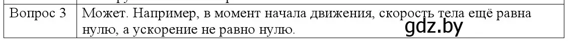 Решение номер 3 (страница 43) гдз по физике 9 класс Исаченкова, Сокольский, учебник