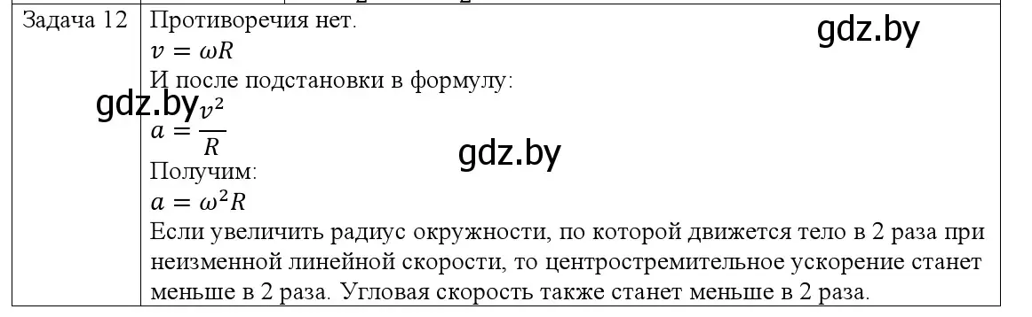 Решение номер 12 (страница 64) гдз по физике 9 класс Исаченкова, Сокольский, учебник