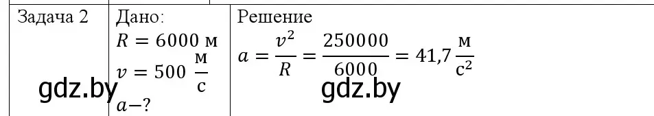Решение номер 2 (страница 63) гдз по физике 9 класс Исаченкова, Сокольский, учебник