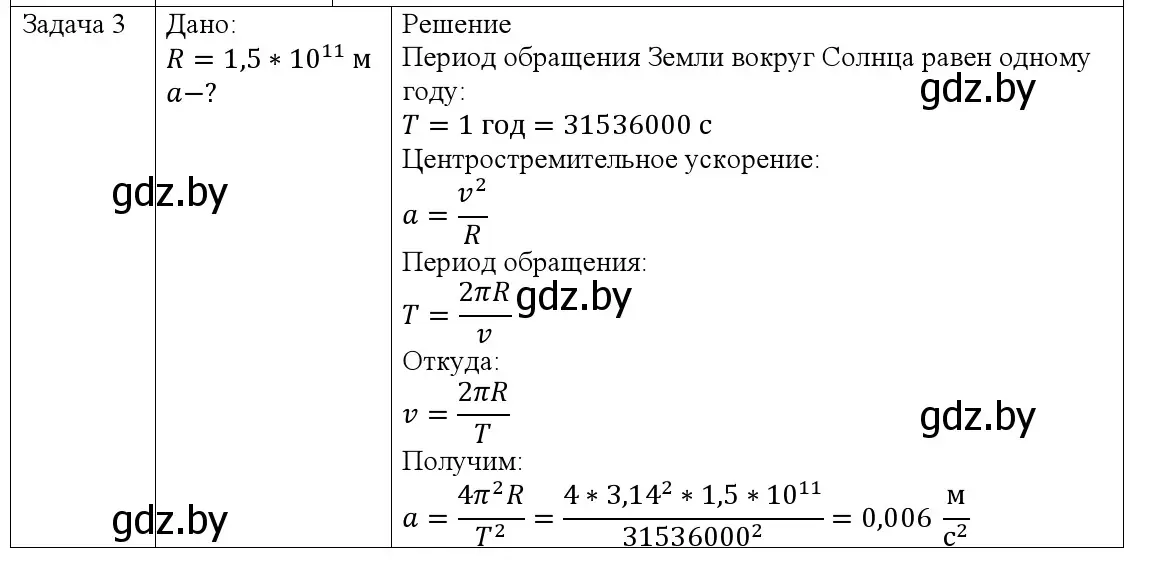 Решение номер 3 (страница 63) гдз по физике 9 класс Исаченкова, Сокольский, учебник