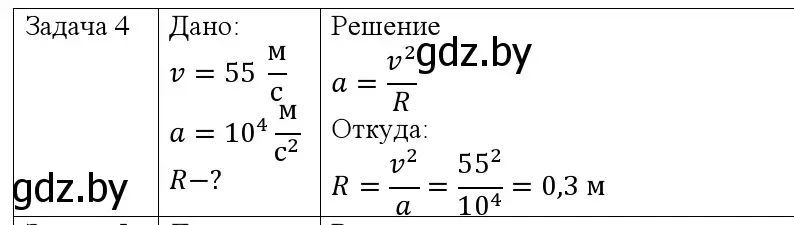 Решение номер 4 (страница 63) гдз по физике 9 класс Исаченкова, Сокольский, учебник